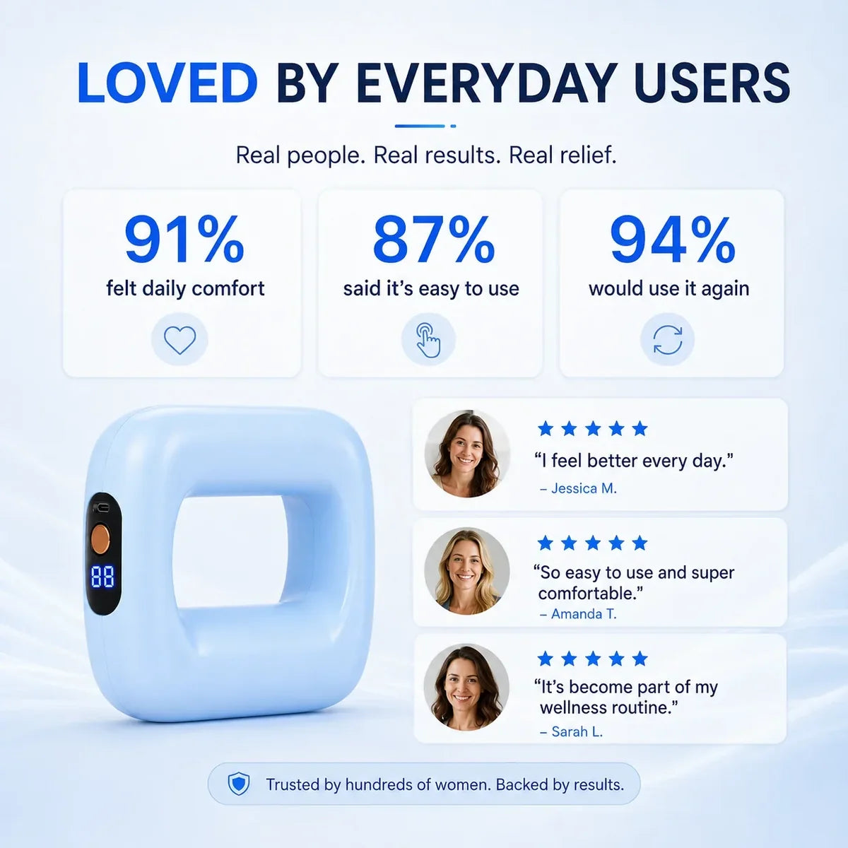 Vozley™ Wearable Vibration Massager