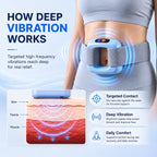 Vozley™ Wearable Vibration Massager