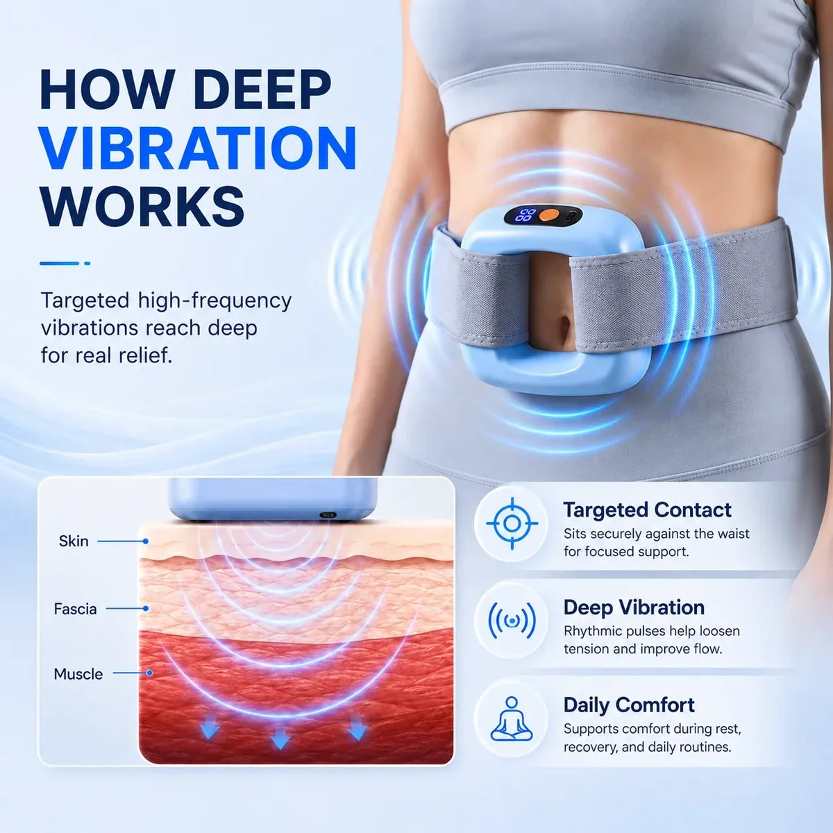 Vozley™ Wearable Vibration Massager